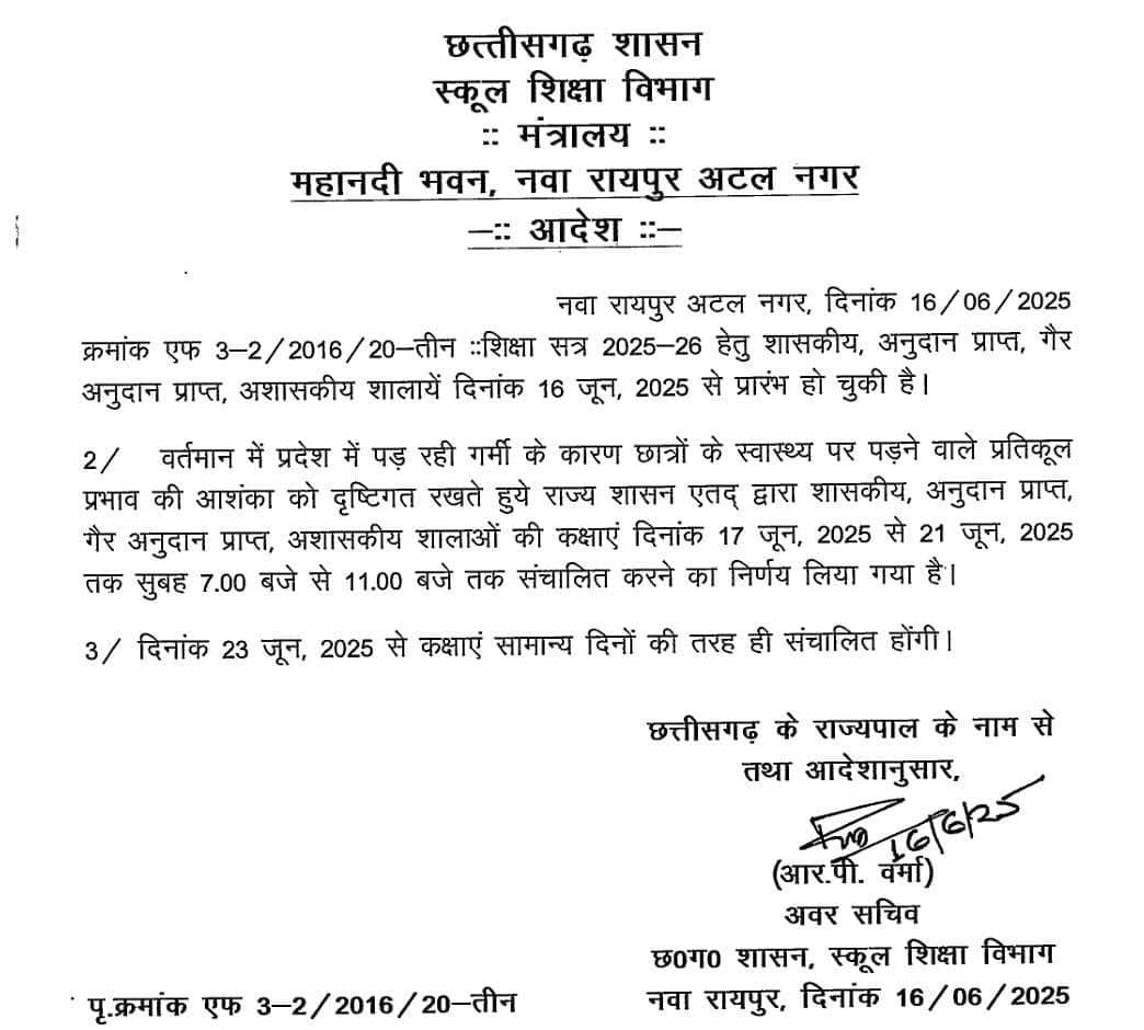 School News : गर्मी को देखते हुए स्कूलों का समय बदला : 17 से 21 जून तक सुबह 7 से 11 बजे तक लगेगी कक्षाएं