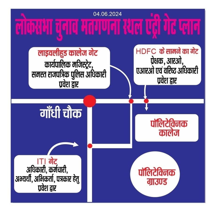 मतगणना दिवस 4 जून को आम जनता के आवागमन हेतु जारी ट्रैफिक एडवायजरी